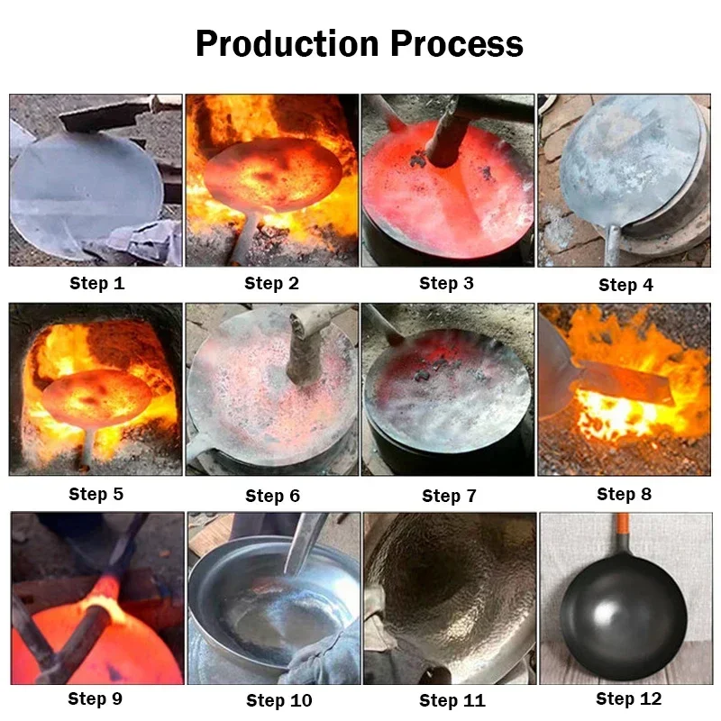 Traditional Handmade Iron Wok  - Cast Iron Corn recensione e prezzo